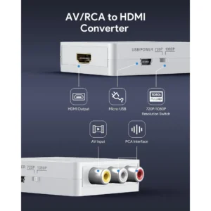 Adaptador Conversor AV RCA Análogo a Hdmi Digital - imagen 3
