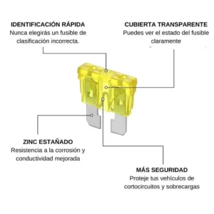 Kit Fusibles para Auto 300 unidades 2A-40A Medidas - imagen 2