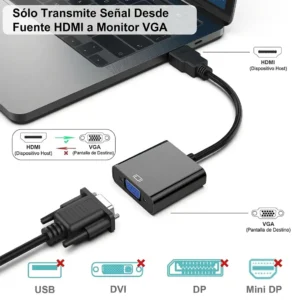 Adaptador Conversor Hdmi A Vga - imagen 3