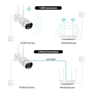 Cámara Exterior Wifi 4mp 1080p Hd - imagen 4