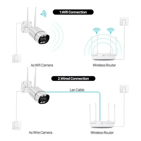 Cámara Exterior Wifi 4mp 1080p Hd - imagen 4