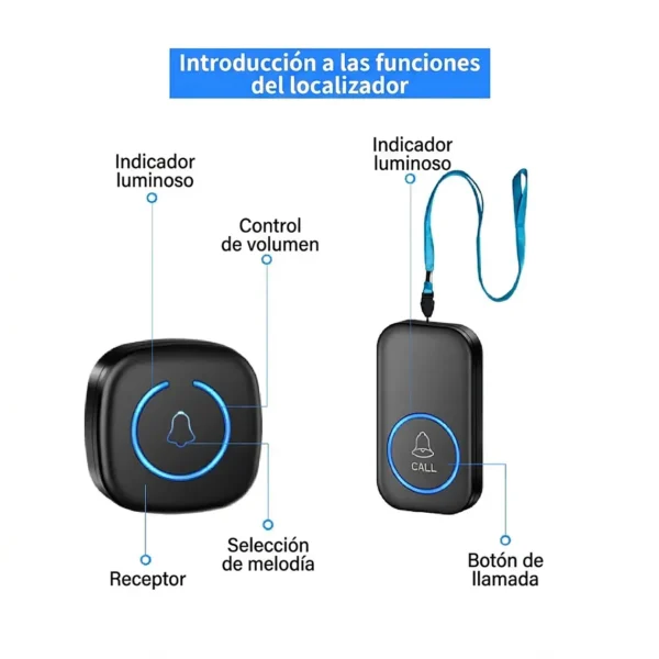 Alarma Y Botón De Llamada Inalámbrico Emergencia Cuidador - imagen 3