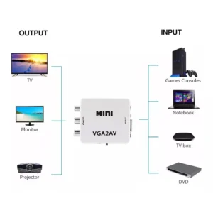 Adaptador Conversor Vga A Av Rca - imagen 3