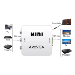 Adaptador Conversor Av A Vga - imagen 3