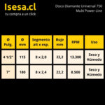 Disco Diamantado para Hormigón Multi Power Line Universal 750 7'' 180 x 2.2 x 22 mm RE - imagen 2