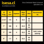 Disco de Desbaste para Metal 4 1/2" 115 x 6.0 x 22 mm - imagen 2