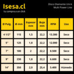 Disco Diamantado para Cerámica Multi Power Line Ceramic 9'' 230 x 1.8 x 22.2 mm CE - imagen 2