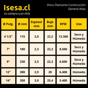 Disco Diamantado - Piedra - 7'' - - (180x2,3x22mm) - imagen 2