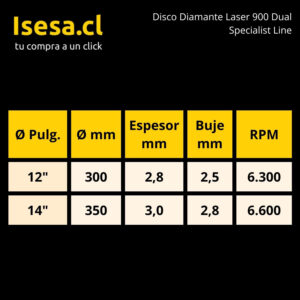 Disco Diamantado para Hormigón Specialist Line Láser Super 9'' 230 x 2.8 x 22 mm - imagen 2