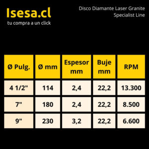 Disco Diamantado para Granito Specialist Line Láser Granite 9'' 230 x 3.2 x 22 mm - imagen 3