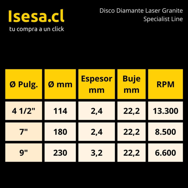 Disco Diamantado para Granito Specialist Line Láser Granite 9'' 230 x 3.2 x 22 mm - imagen 3